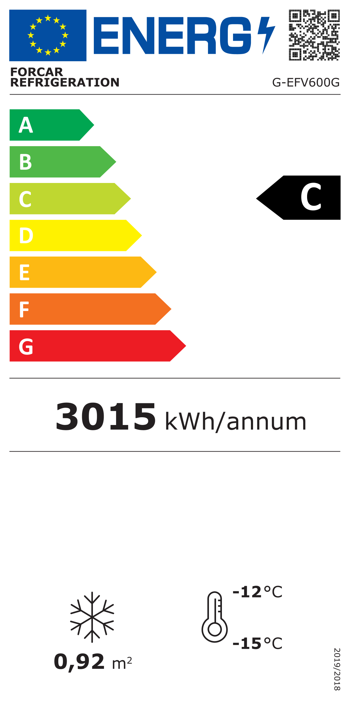 Etichetta Energetica UE