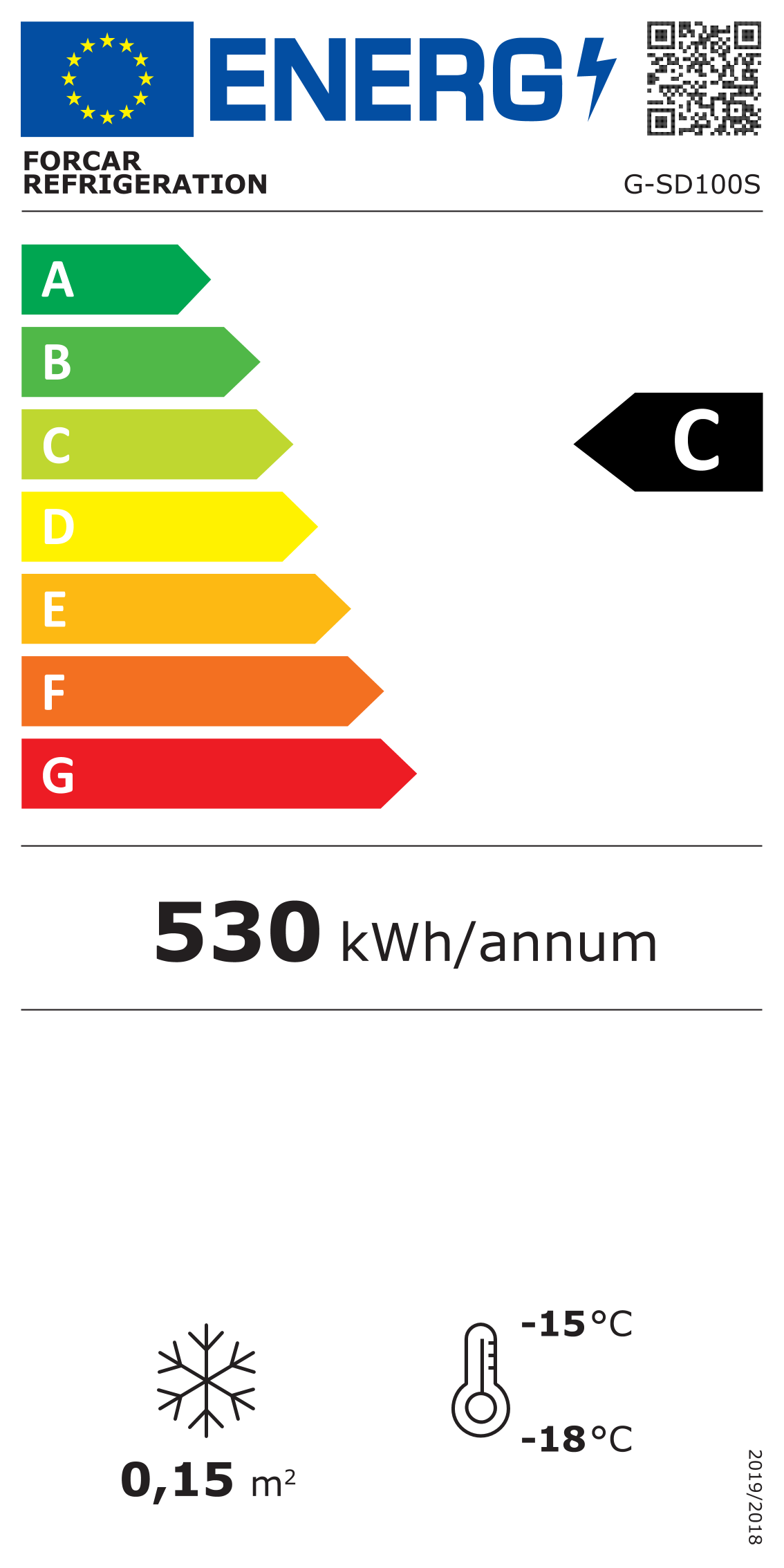 Etichetta Energetica UE