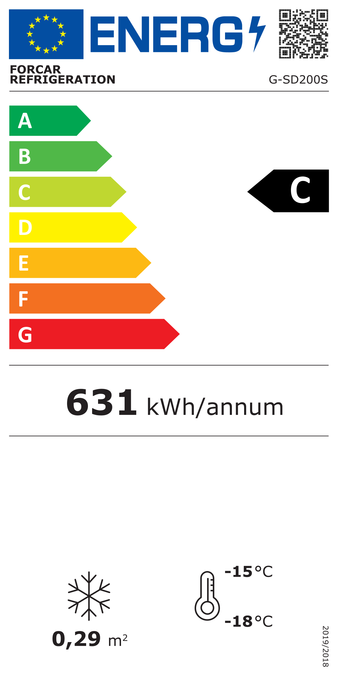 Etichetta Energetica UE