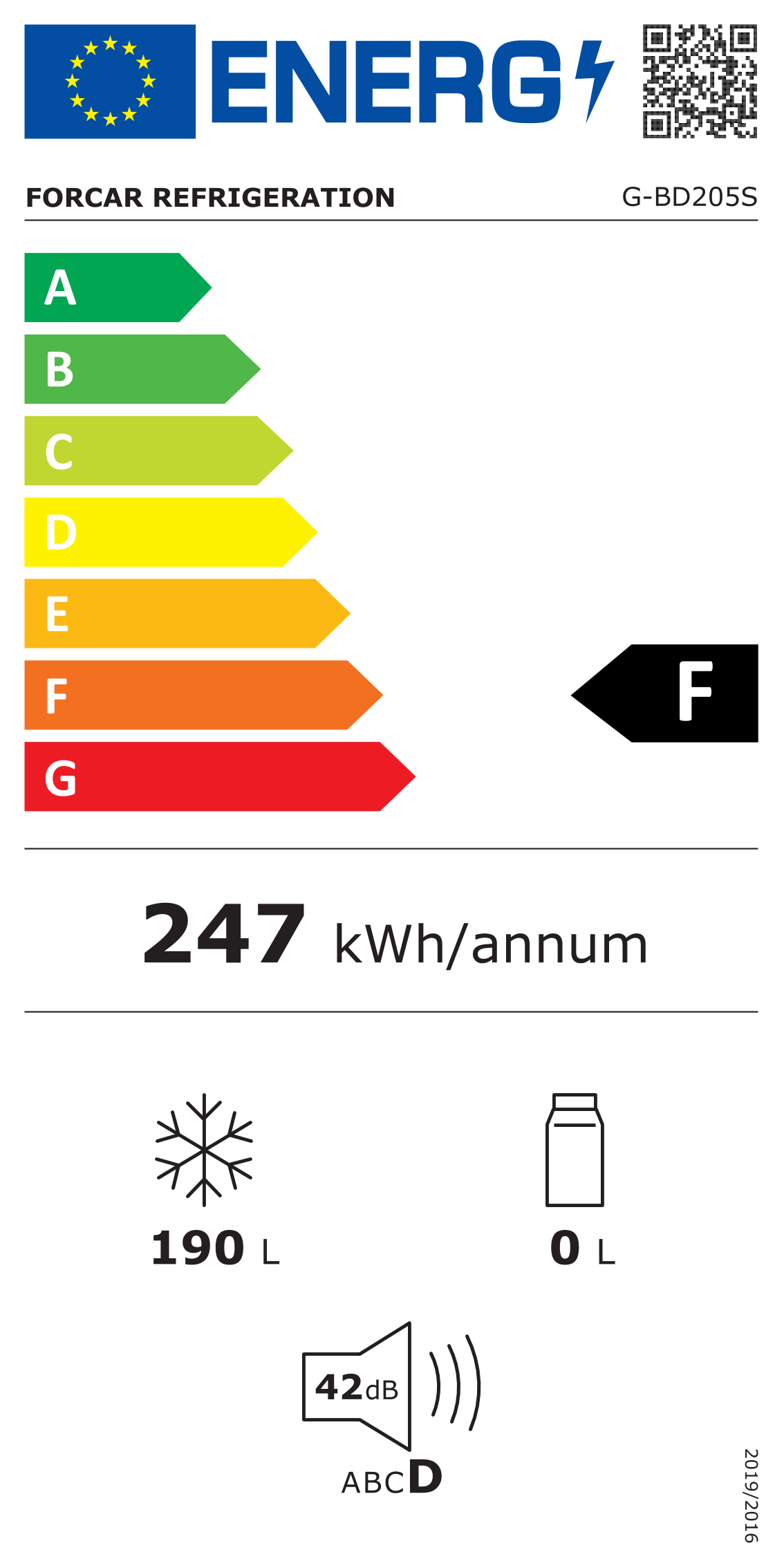 Etichetta Energetica UE