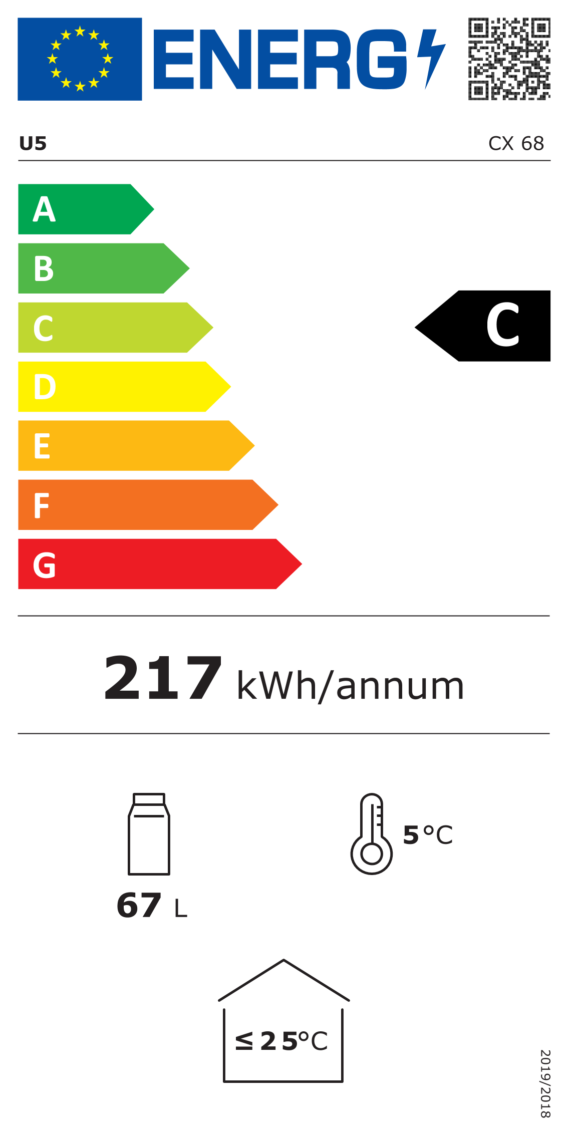 Etichetta Energetica UE
