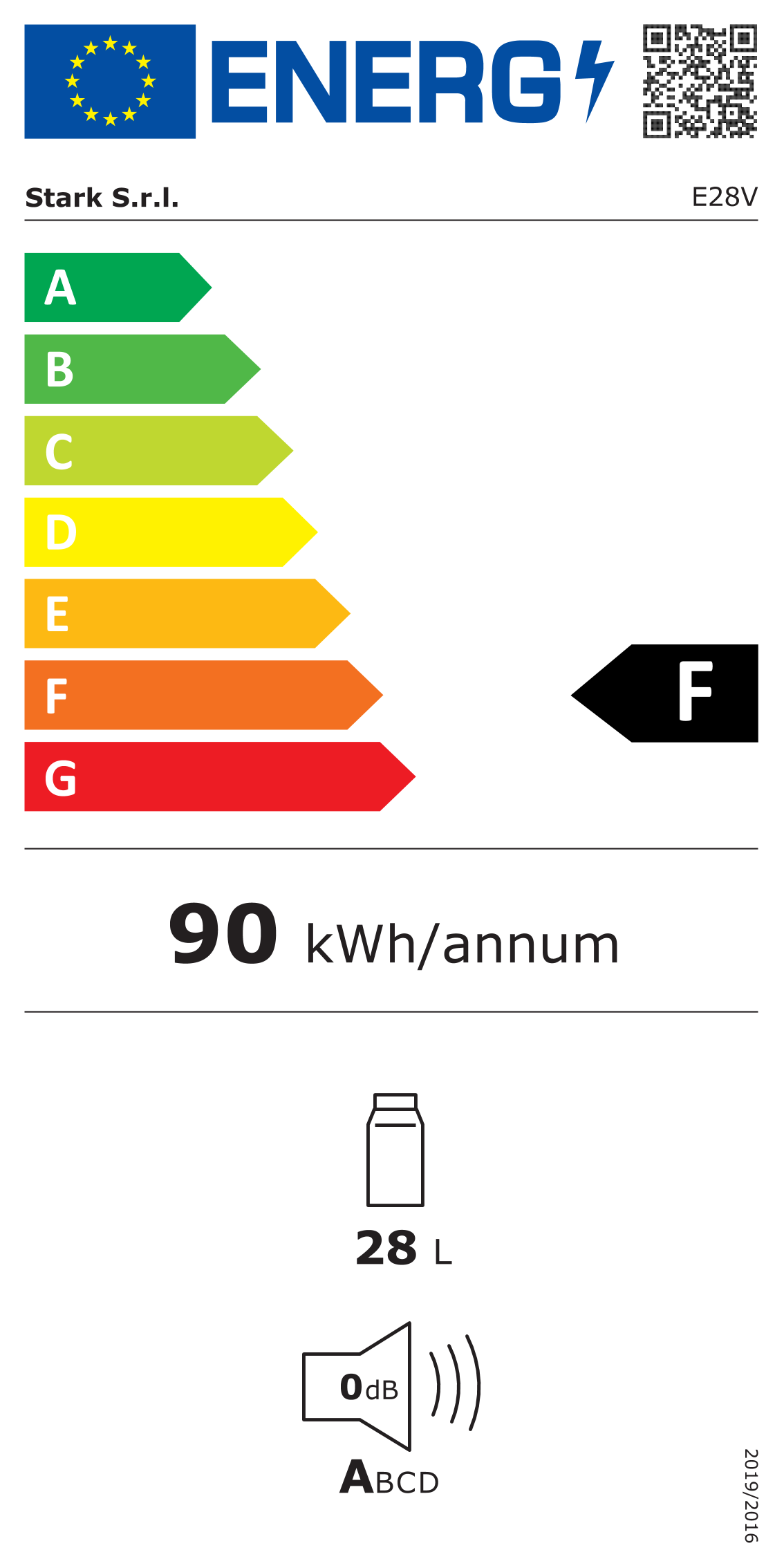 Etichetta Energetica UE