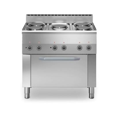 Cucine elettriche professionali