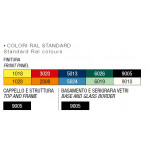 Vetrina calda per panetteria e gastronomia con 4 porte scorrevoli Modello EVOKL4PORTE120HOT