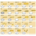 Trafila Ø 59 Bigoli/Pici 3 mm per macchine pasta fresca Modello Sinfonia2