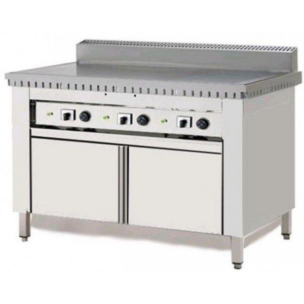 Cuocipiada Elettrico PL Modello CPE8 su vano con ante Piana in ferro Su vano inox  con ante Capacità 8 piadine Piana in ferro