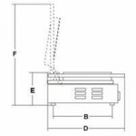 Piastra in vetroceramica Modello PDVU doppia Piani di cottura in vetroceramica Potenza watt 3000 Superficie utile mm 560x290