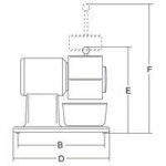 Grattugia elettrica Modello  GF Ventilata Giri rullo r.p.m. 1.400 Dimensione bocca mm 130x70